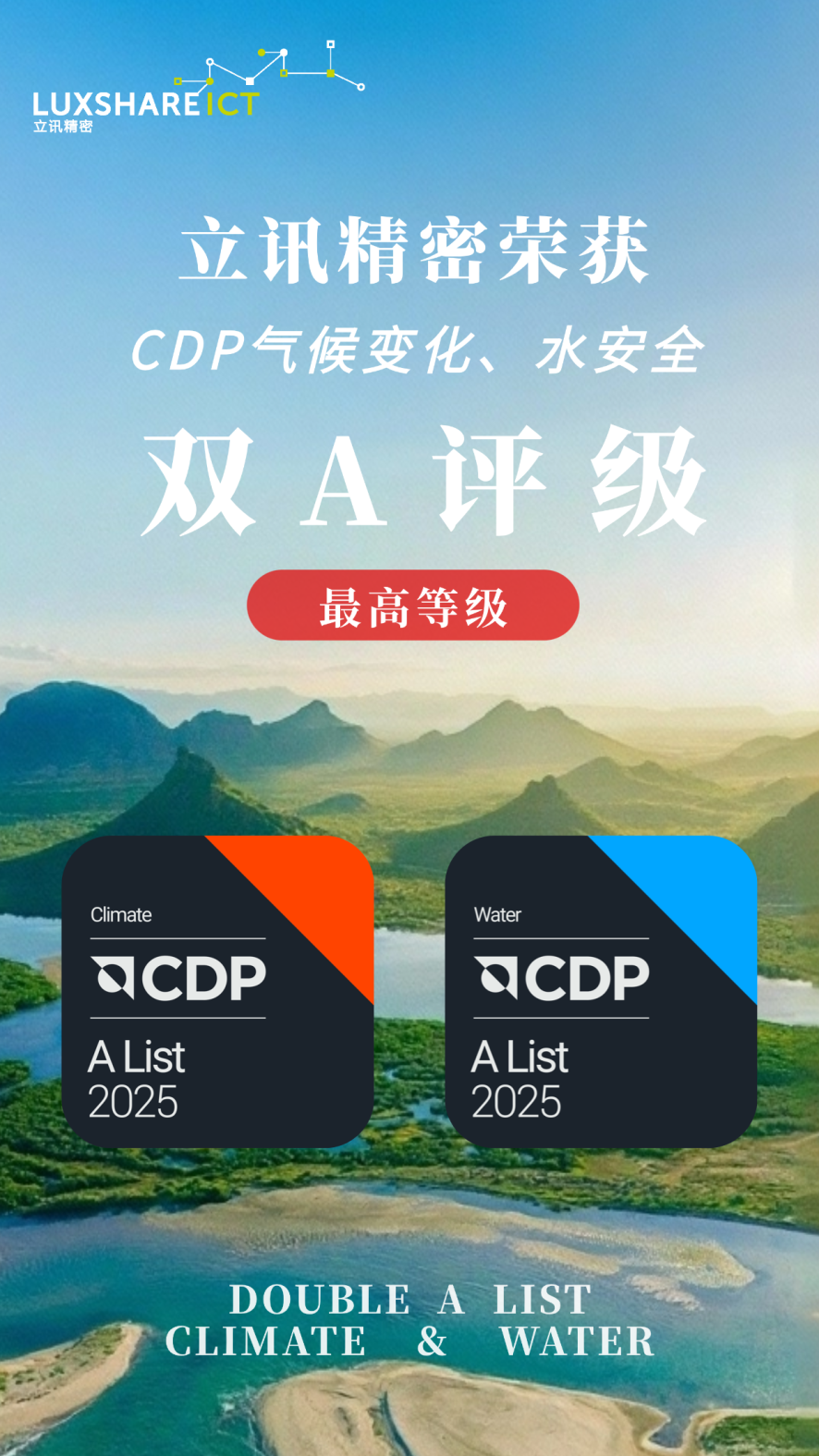 2025CDP评级-气候-定.png
